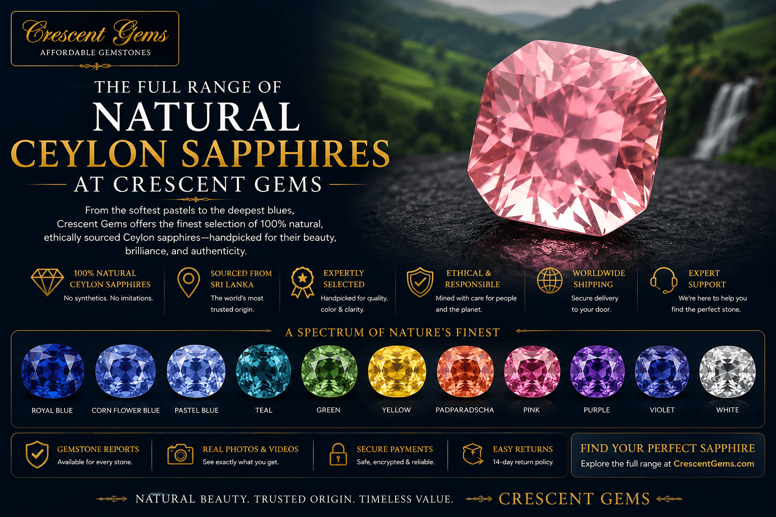 The Full Range of Natural Ceylon Sapphires at Crescent Gems