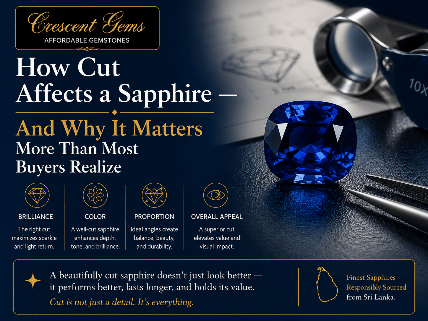 How Cut Affects a Sapphire
