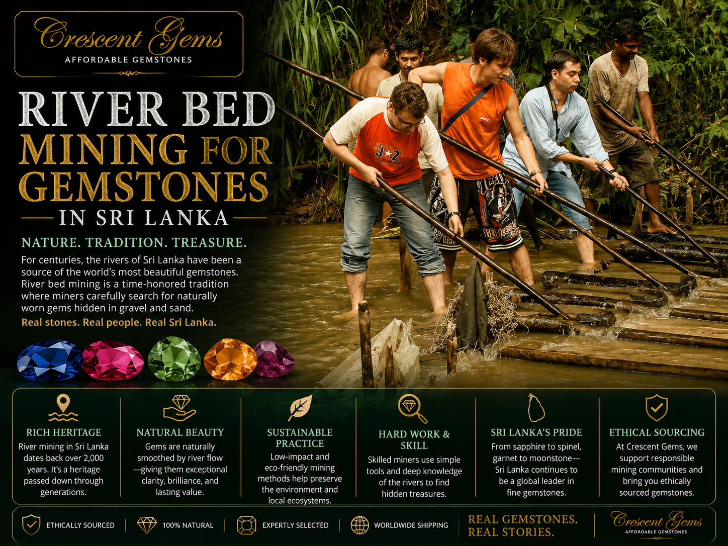 River Bed Mining for Gemstones in Sri Lanka