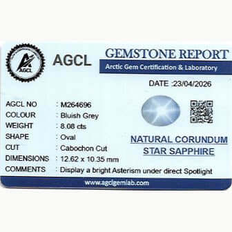 gray Ceylon star sapphire unheated Lab report