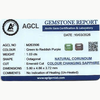 1.03 ct Color Changing Sapphire ~ Untreated