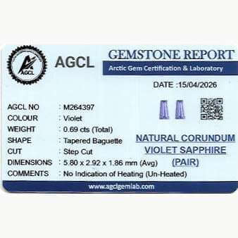 Lab report for 0.69 ctw Tapered Baguette Purple Sapphire