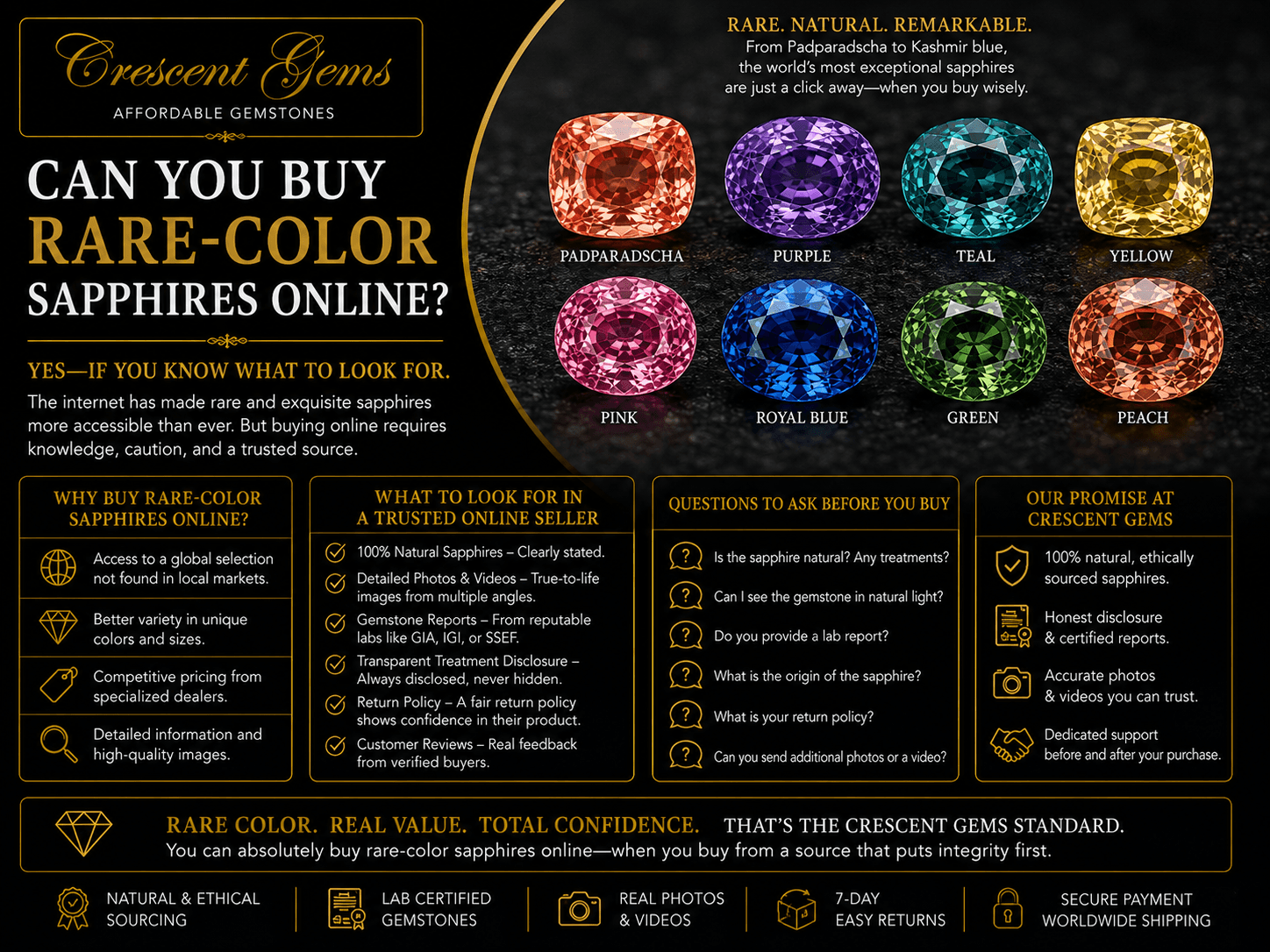 Can You Buy Rare-Color Sapphires Online? 