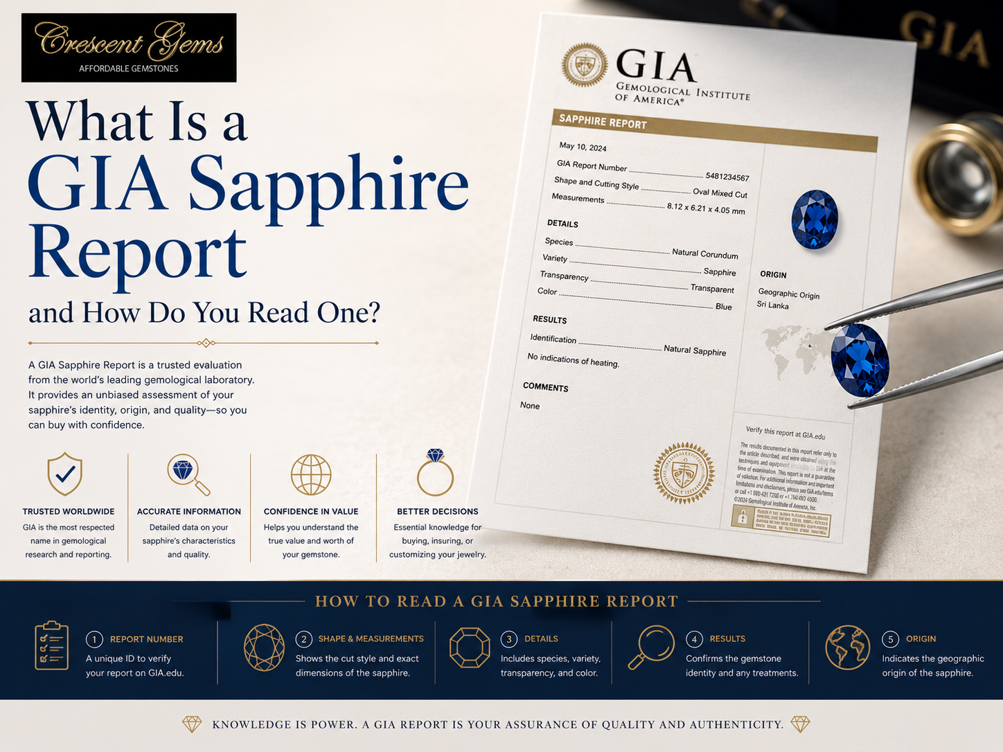 What Is a GIA Sapphire Report and How Do You Read One?