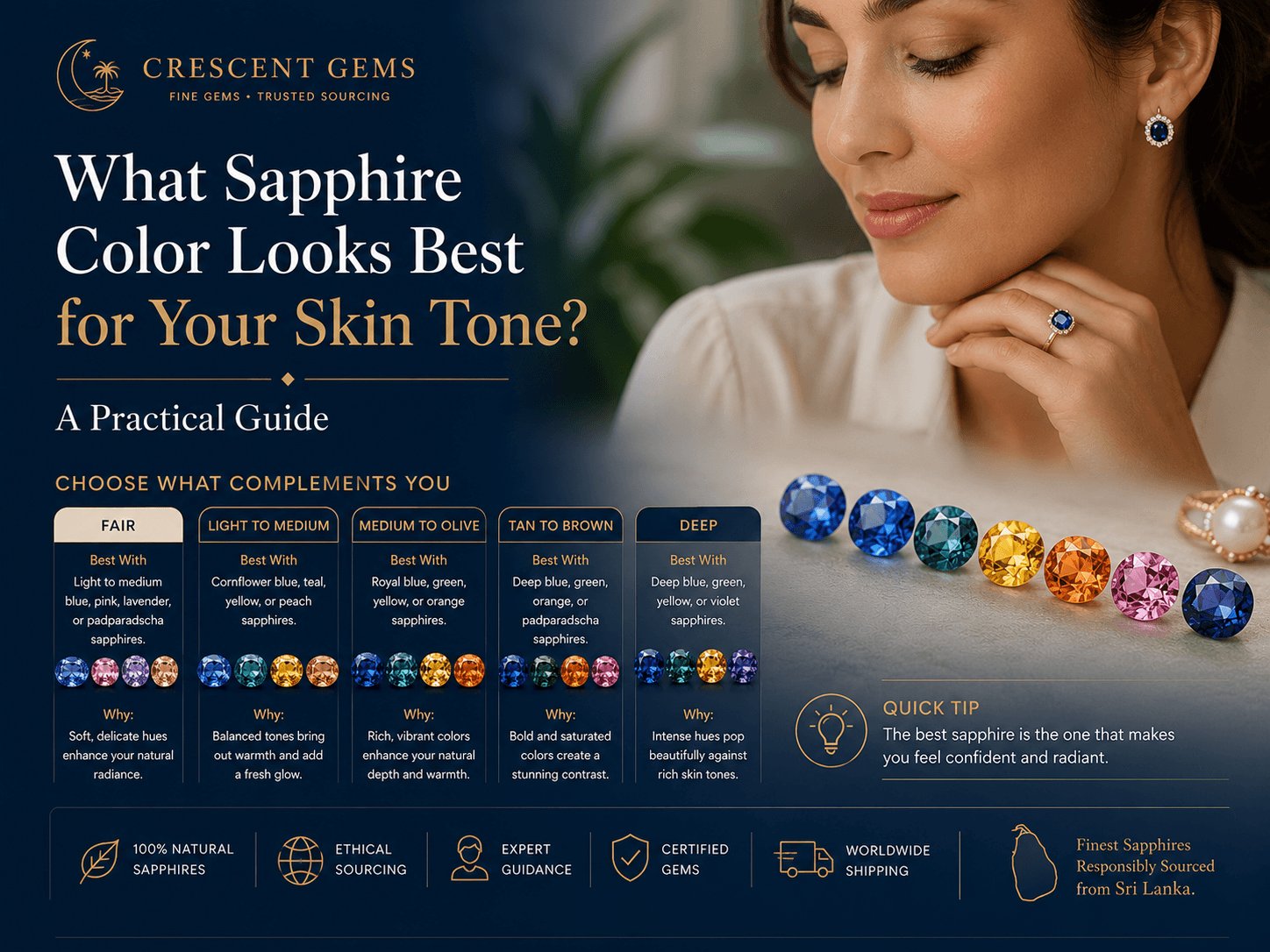 What Sapphire Color Looks Best for Your Skin Tone? A Practical Guide