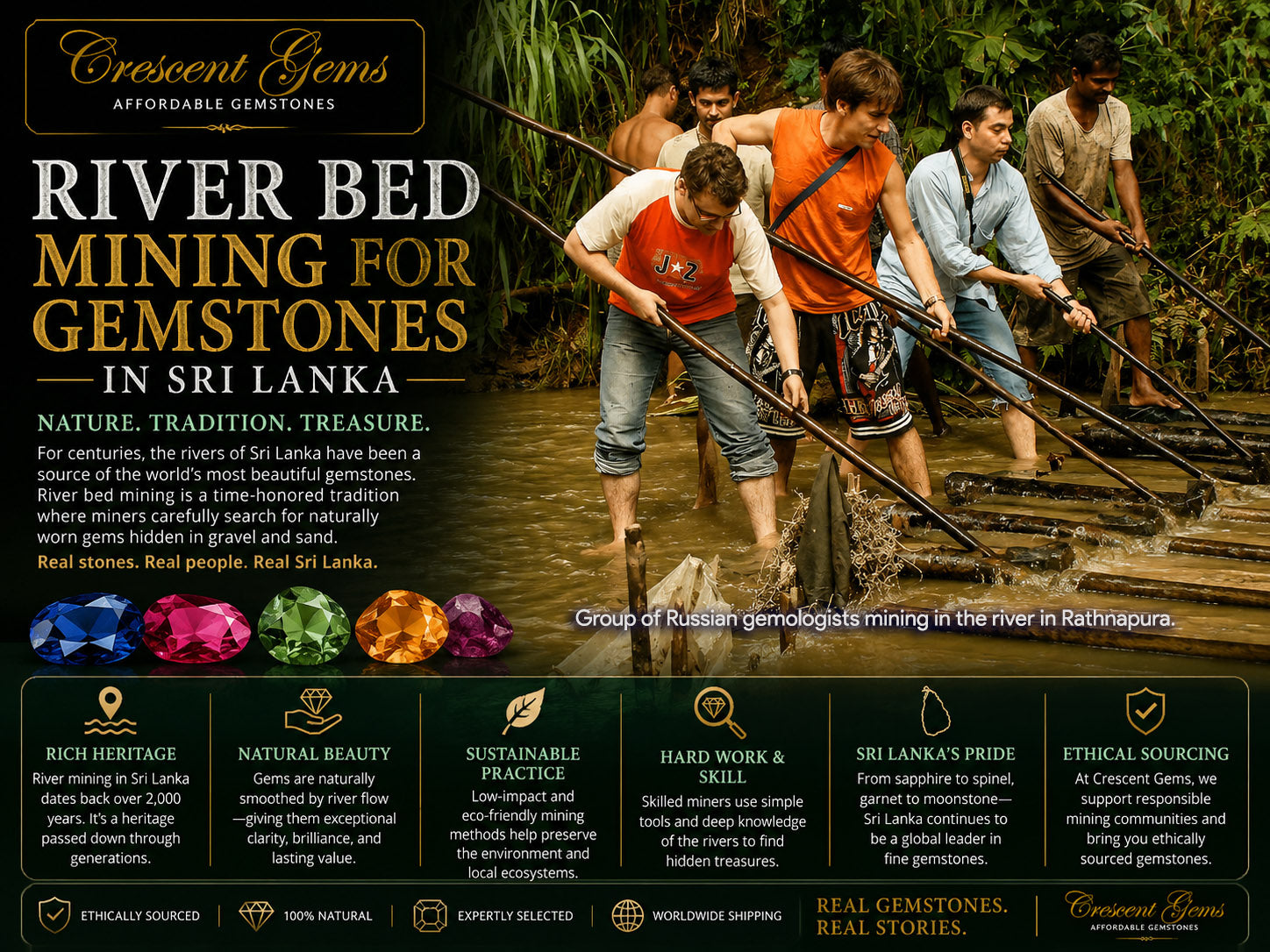 River Bed Mining for Gemstones in Sri Lanka