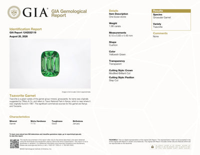 1.86 ct Cushion Tsavorite Garnet from Kenya, GIA Report #1242032119, close-up facet detail.