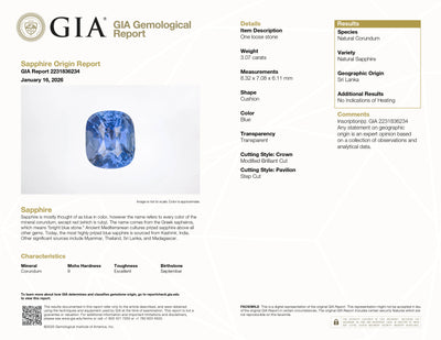 GIA Gemological Report for a sapphire with detailed specifications.