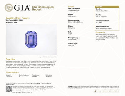 GIA Report #2241017793 for 1.08 ct Purple Sapphire, emerald cut, unheated, Sri Lanka (Ceylon) origin