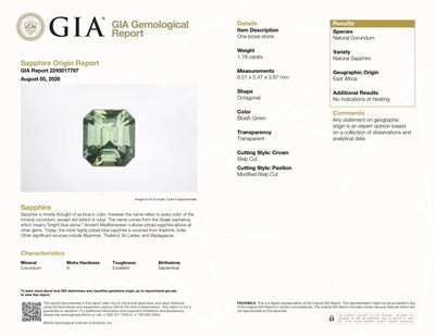 GIA Report #2245017787 for 1.18 ct Bluish Green Sapphire, emerald cut, unheated, East Africa origin