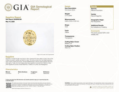GIA certified yellow sapphire GIA lab report