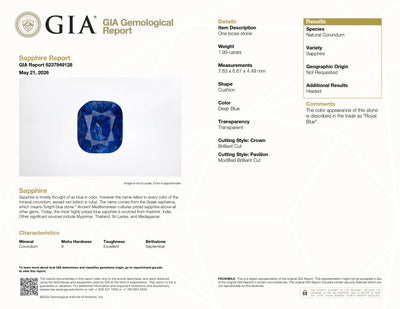 GIA lab report 1.99 ct Square cushion Blue Sapphire gemstone — natural Ceylon origin, heat-treated