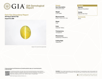 GIA Report #6247017765 for 4.25 ct Cat's Eye Chrysoberyl, oval cabochon, untreated