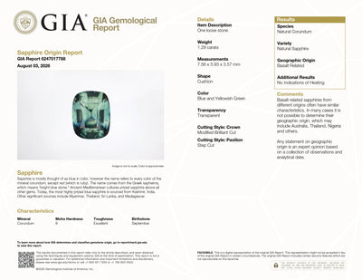 GIA Report #6247017788 for 1.29 ct Teal Sapphire, rectangular cushion cut, unheated