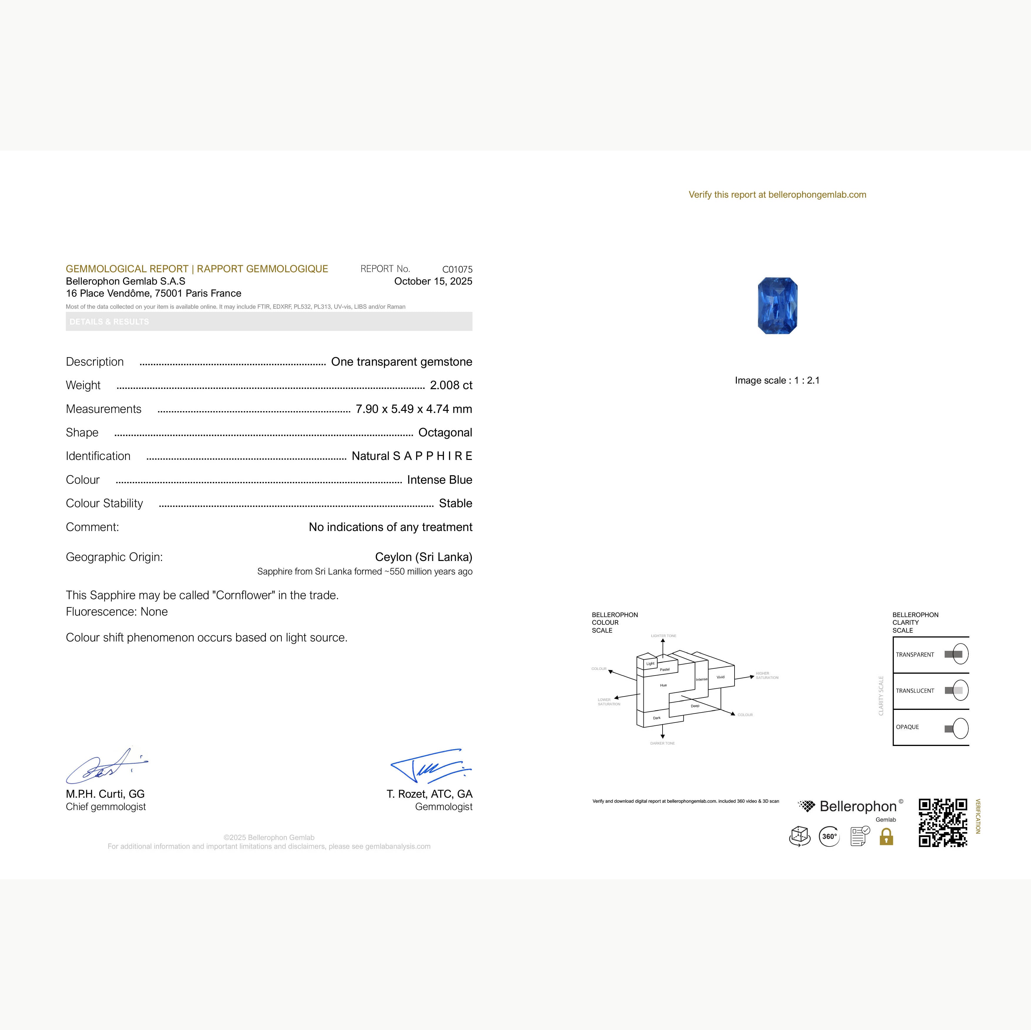 2.008 ct Blue Sapphire ~ Unheated
