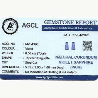 Lab Report for purple Sapphire