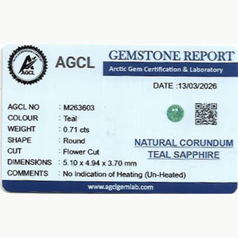 Round Teal Sapphire Lab report