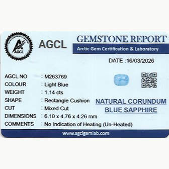 1.14 Ct Pale blue Sapphire ~ unheated